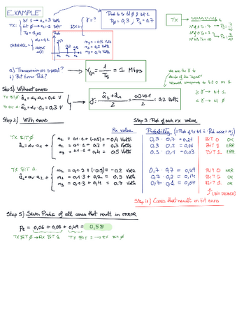 PhysicalExampleBitErrorProb.pdf