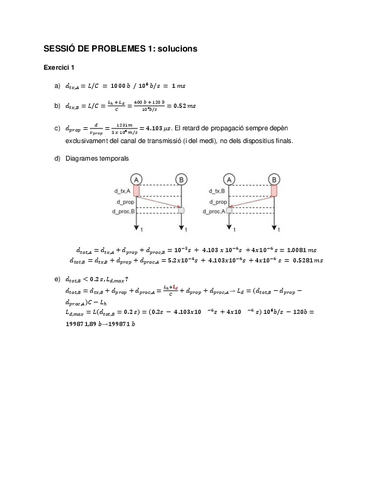 Xarxes-Problemes1solucions.pdf