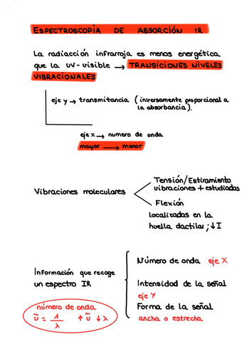 resumen-tema-infrarrojo.pdf
