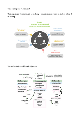 mensaje-publicitario.pdf
