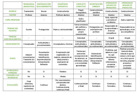 Temas-5-y-6.pdf