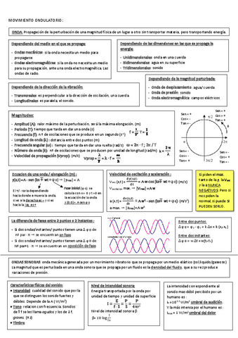 MOVIMIENTO-ONDULATORIO.pdf