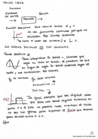 Primer-Parcial-Sistemas-Digitales.pdf