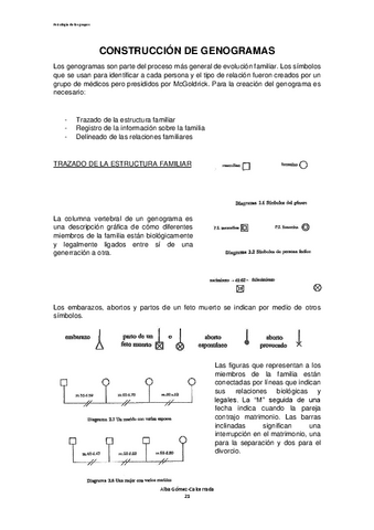 CONSTRUCCION-DE-GENOGRAMAS.pdf