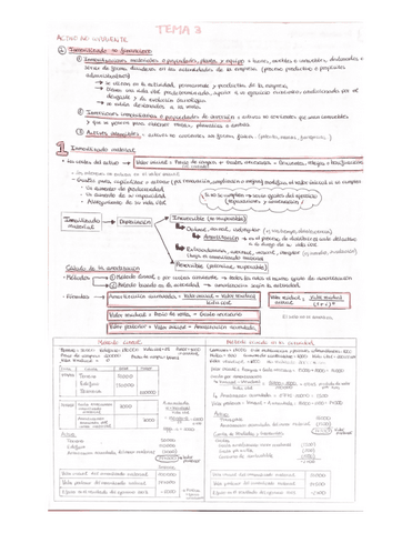 Contabilidad-apuntes.pdf