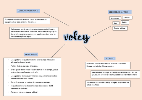VOLEY.pdf