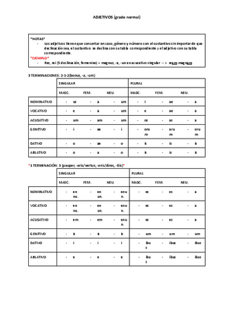 2.-adjetivos-grado-normal.pdf