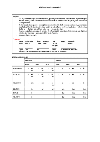 4.-adjetivosgrado-comparativo.pdf