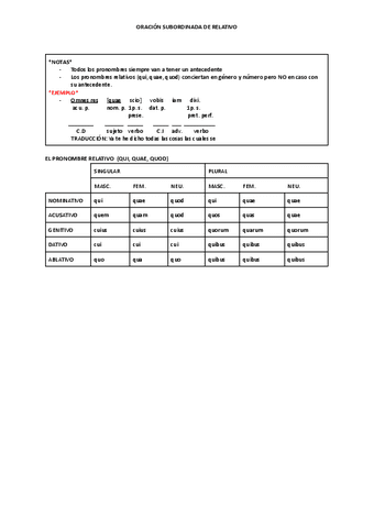 6.-ora.-sub.-relativo.pdf