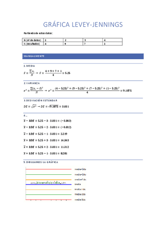 Grafica-LEVEY-JENNINGS.pdf