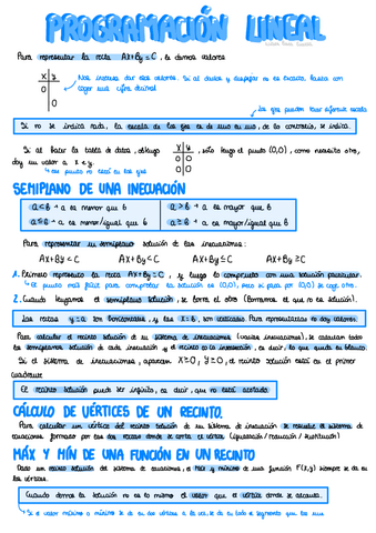 Programacion-Lineal.pdf