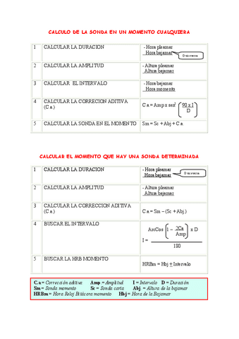 3.-Formulas-problema-mareas.pdf