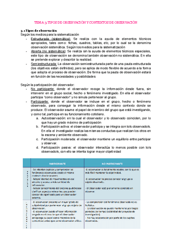 Tema-3-Observacion-Sistematica-y-Analisis-de-Contexto.pdf