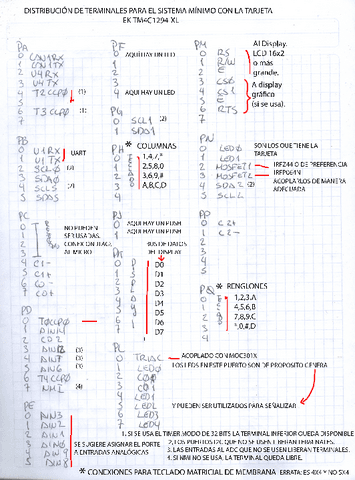 CONEXIONES.pdf