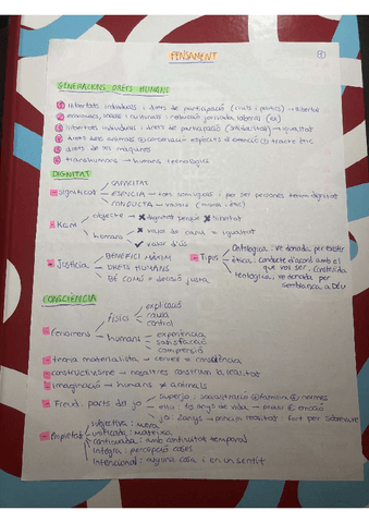 resum-temari-pensament.pdf