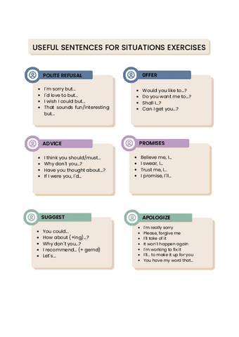 EJERCICIO-4-EBAU-INGLES-FRASES.pdf