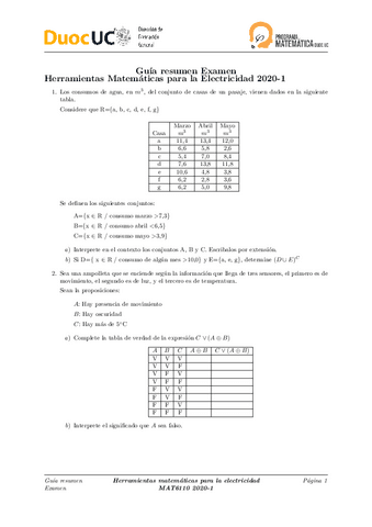 GUIARESUMENEXAMENMAT6110.pdf