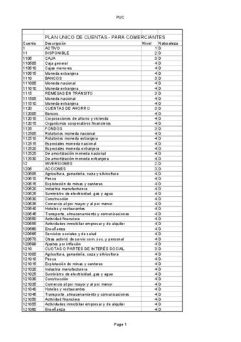 contenidou22.pdf