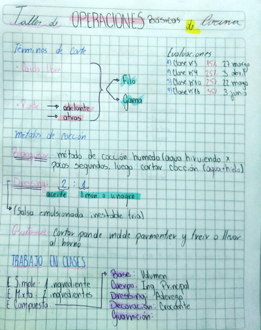 Clase-2-Cocina-Cortes-take-away.pdf