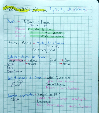 Clase-5-Cocina-Ayudas-de-cocina.pdf