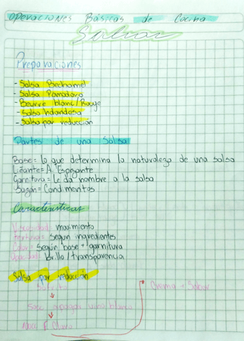 Clase-6-Cocina-Salsas.pdf