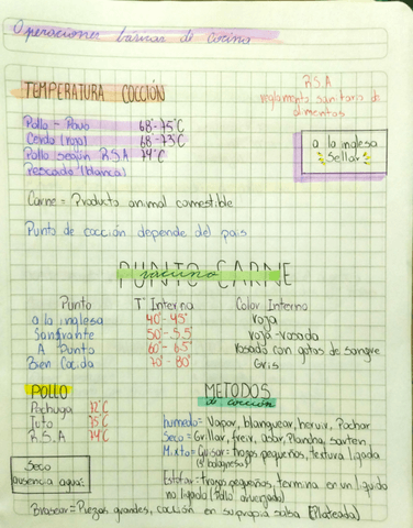 Clase-7-Cocina-Taller-de-carnes.pdf