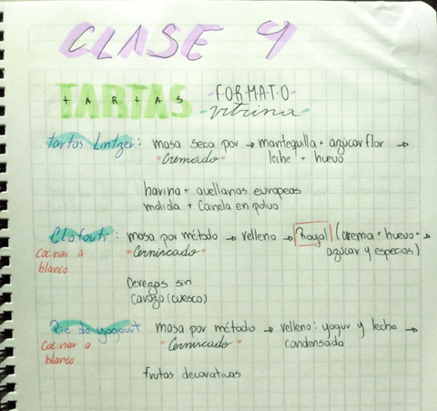 Clase-9-Pasteleria-Tartas-formato-vitrina.pdf