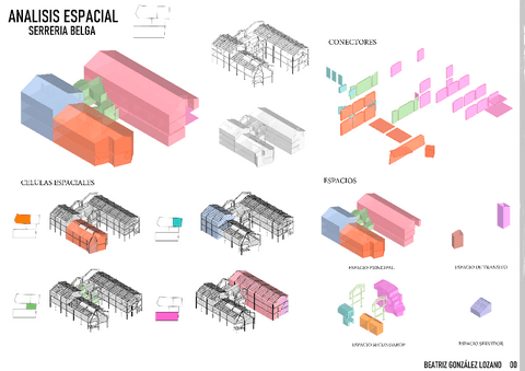 4.-ANALISIS-ESPACIAL-BEATRIZ-GONZALEZ-LOZANO.pdf
