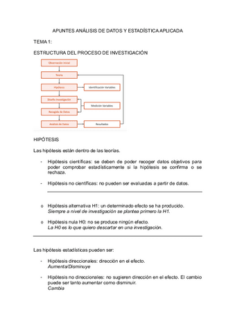 APUNTES-ANALISIS-DE-DATOS-Y-ESTADISTICA-APLICADA.pdf