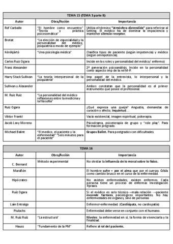 AUTORES-QUE-FALTAN.pdf