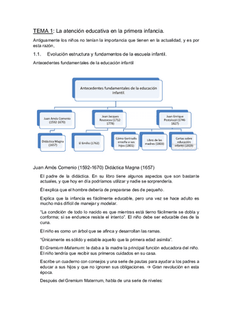 Tema-1.pdf