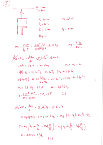 examen junio 2015 resuelto.pdf