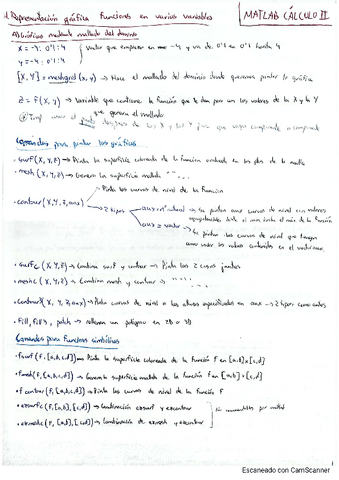 Resumen-matlab-calculo-2.pdf