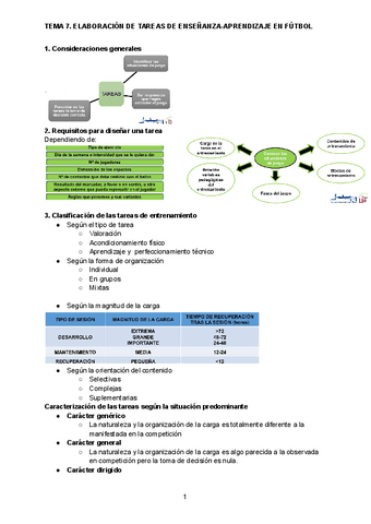 TEMA-7.FUTBOL.pdf