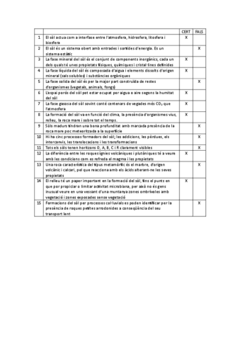 Examen-2023-edafologia-1r-parcial.pdf