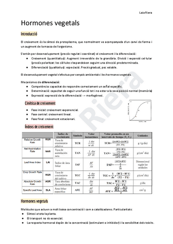 10.-Hormones-vegetals.pdf
