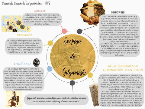 EPOPEYA-DE-GILGAMESH.pdf