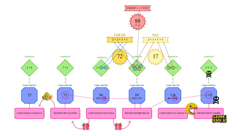 DISENO-INSTITUCIONAL-BELGA.pdf