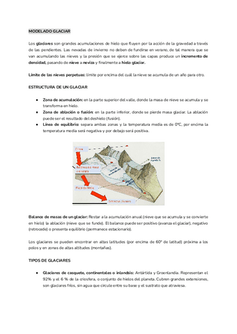 Modelado glaciar.pdf