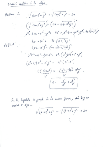 Desarrollo-elipse-hiperbola-y-parabola.pdf