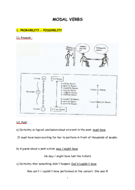 MODAL VERBS.pdf