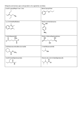 Parcial Formulación organica.pdf