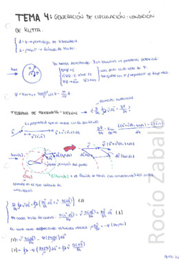 Apuntes de clase Aerodinámica I - Parte 2.pdf
