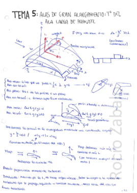 Apuntes de clase Aerodinámica I - Parte 3.pdf