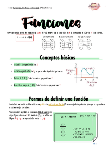 FUNCIONES-CIENCIAS.pdf