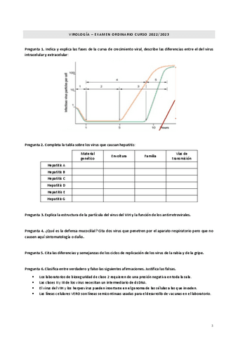 EXAMEN-VIROLOGIA.pdf