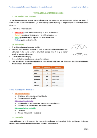 TEMA-2.-LOS-PARAMETROS-DEL-SONIDO.pdf