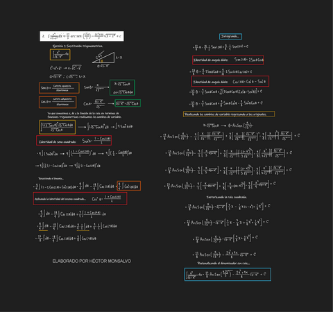 Ejercicio-Sustitucion-trigonometrica.pdf