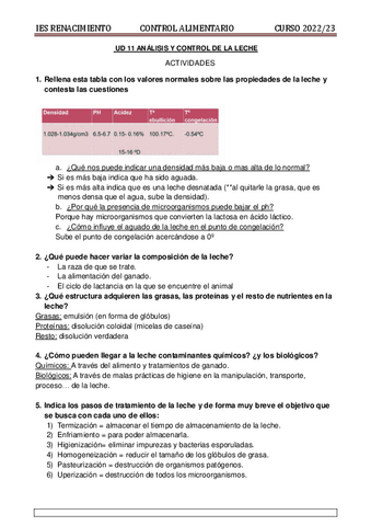 UD11-ANALISIS-DE-LECHE.pdf