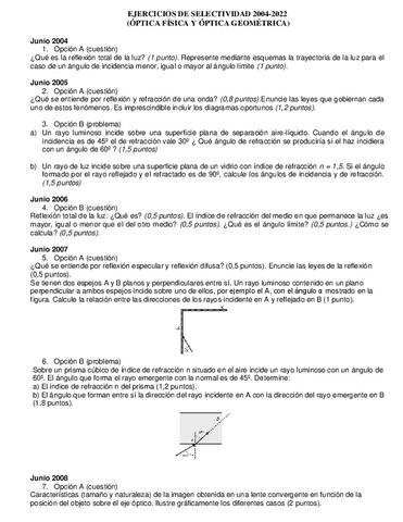 selectividad-OPTICA-2004-2022-1.pdf